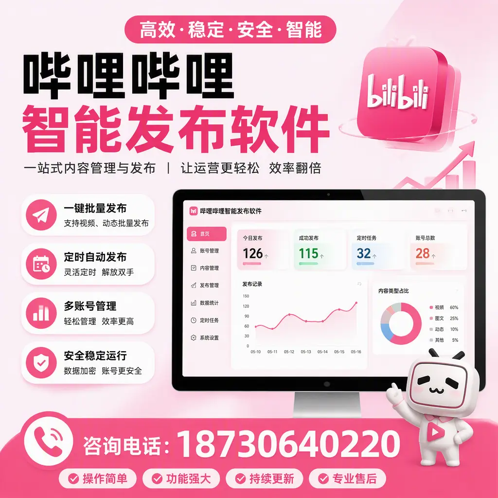 哔哩哔哩智能发布软件的用户反馈与案例分析在 来宾