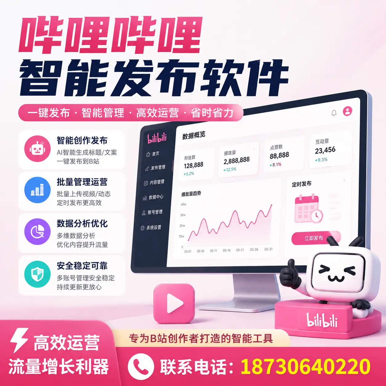 如何评估哔哩哔哩智能发布软件的ROI?来宾 企业必读
