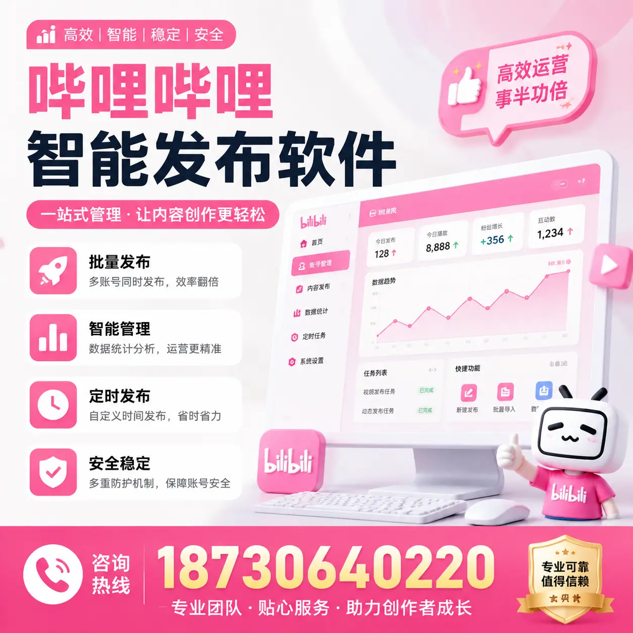 如何评估哔哩哔哩智能发布软件的ROI？来宾 企业必读